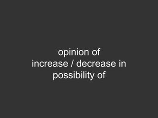 opinion of
increase / decrease in
possibility of
 