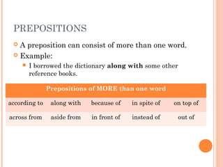 PREPOSITIONS
  A preposition can consist of more than one word.
  Example:
     I borrowed the dictionary along with some other
       reference books.

               Prepositions of MORE than one word

according to    along with   because of    in spite of   on top of

across from     aside from   in front of   instead of     out of
 