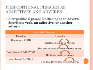 PREPOSITIONAL PHRASES AS
ADJECTIVES AND ADVERBS
   A prepositional phrase functioning as an adverb
    describes a verb, ...