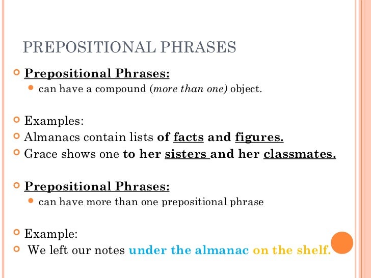 what is a compound preposition with examples Prepositions.