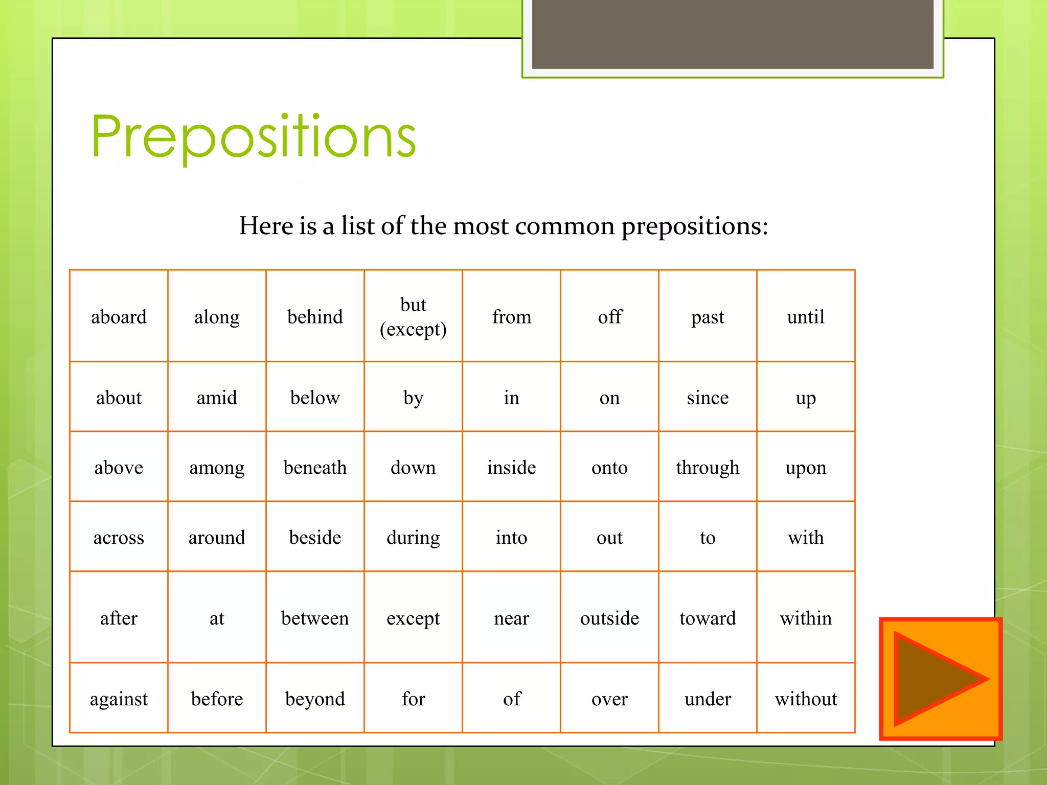 Prepositions | PPTX