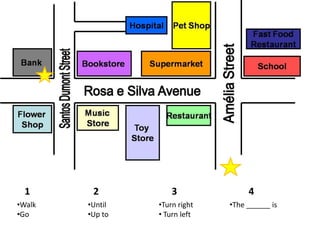 1
2
3
4
•Walk
•Go
•Until
•Up to
•Turn right
• Turn left
•The ______ is