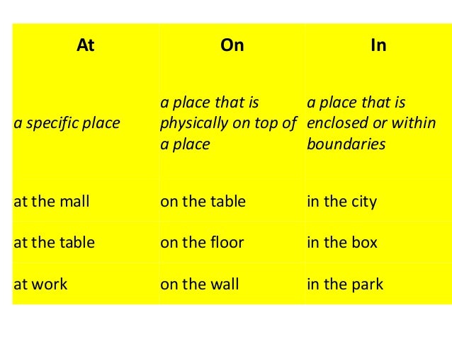 Prepositions. imperatives