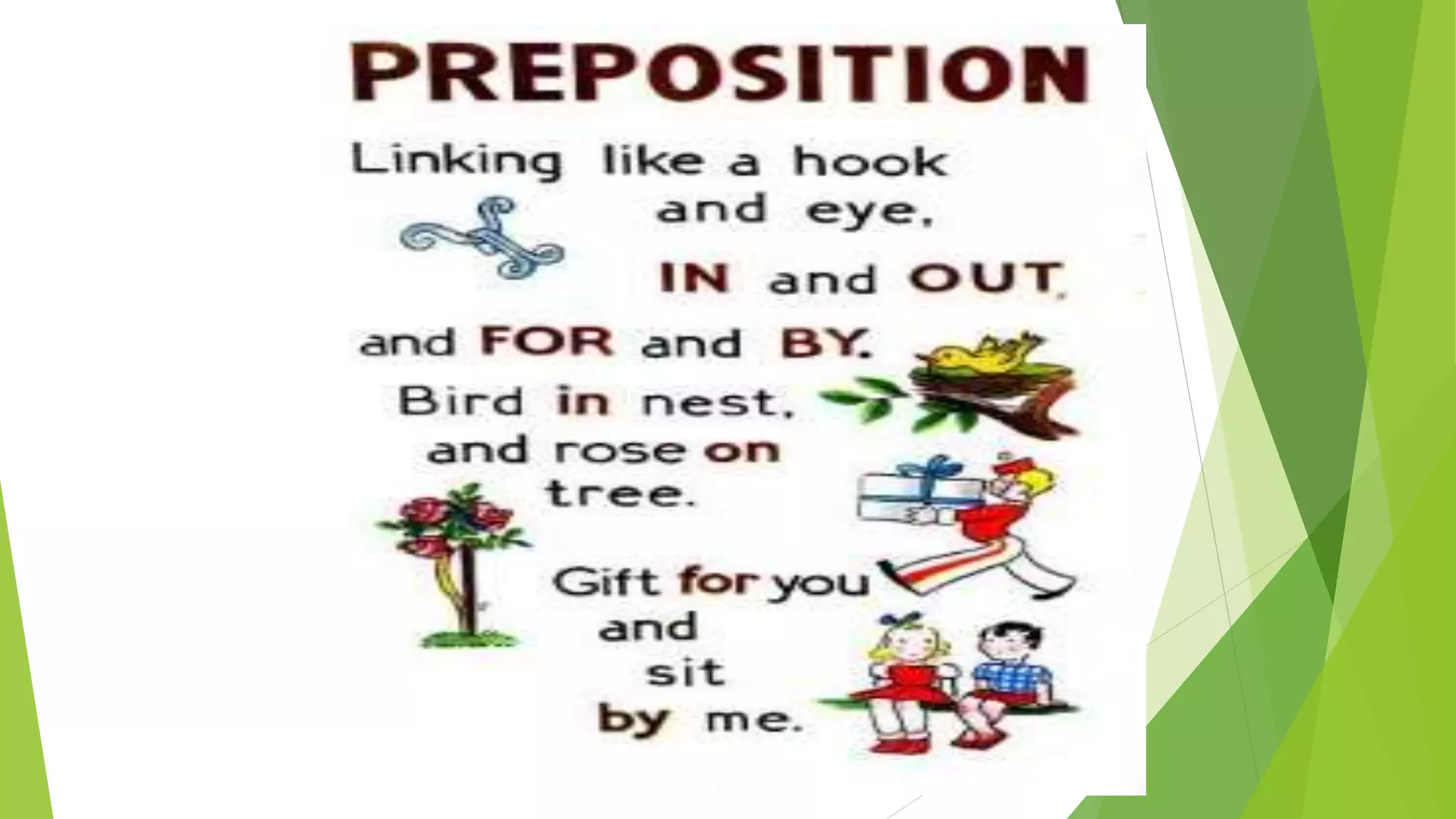 Preposition Poem Example Prepositions | PPTX
