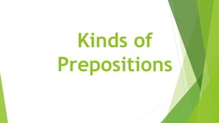 Kinds of
Prepositions
 