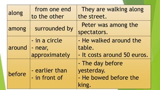 along
from one end
to the other
They are walking along
the street.
among surrounded by
Peter was among the
spectators.
around
- in a circle
- near,
approximately
- He walked around the
table.
- It costs around 50 euros.
before
- earlier than
- in front of
- The day before
yesterday.
- He bowed before the
king.
 