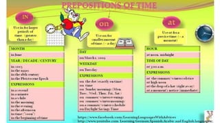 Prepositions