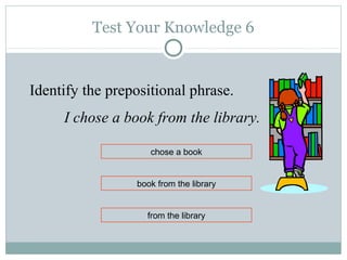 Test Your Knowledge 6
Identify the prepositional phrase.
I chose a book from the library.
chose a book
book from the library
from the library
 