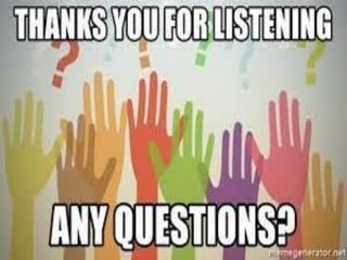 Prepositions and their Uses