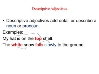 Descriptive Adjectives
• Descriptive adjectives add detail or describe a
noun or pronoun.
Examples:
My hat is on the top shelf.
The white snow falls slowly to the ground.
 