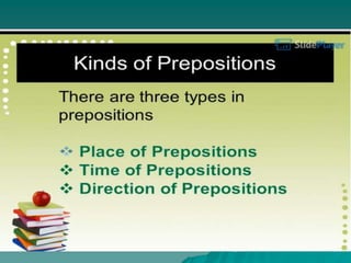 Prepositions.pptx