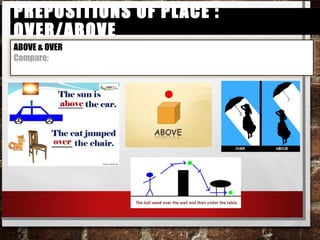 Prepositions of Place : over/abovePrepositions of Place : over/above
ABOVE & OVER
Compare:
 