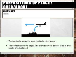 Prepositions of Place : over/abovePrepositions of Place : over/above
ABOVE & OVER
Think:
• The bomber flew over the target. [path of motion above]
• The bomber is over the target. [The aircraft is where it needs to be to drop
bombs onto the target]
 