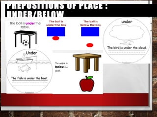 Prepositions of Place : under/belowPrepositions of Place : under/below
 