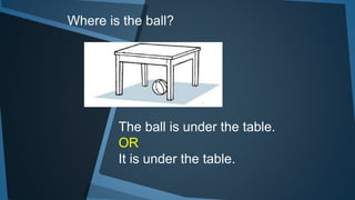 Where is the ball?
The ball is under the table.
OR
It is under the table.
 