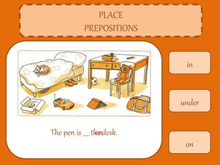 in
PLACE
PREPOSITIONS
The pen is ____ the desk.
under
on
on
 