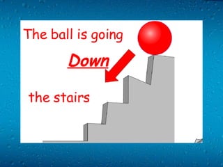 The ball is going Down the stairs 