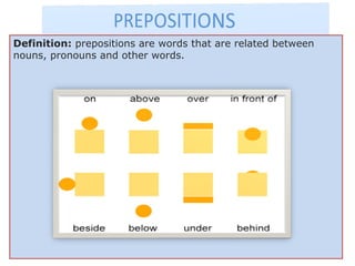 Definition: prepositions are words that are related between 
nouns, pronouns and other words.
 