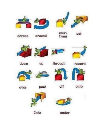 Prepositions 4