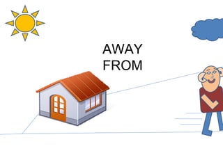 AWAY FROM 