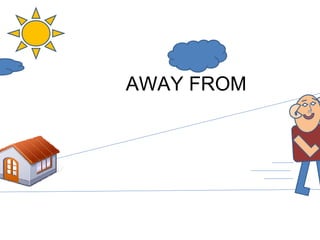 AWAY FROM  