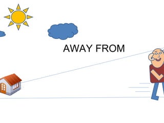 AWAY FROM  