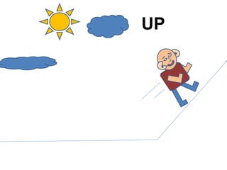 UP 
