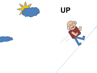 UP 