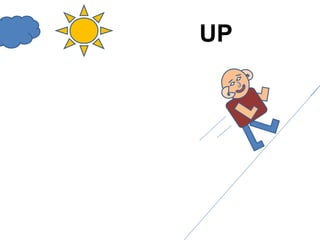 UP 