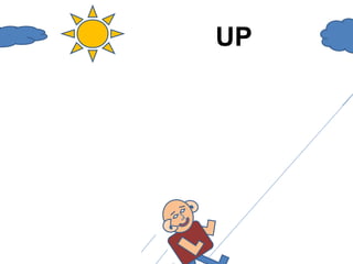 UP 