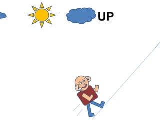 UP 