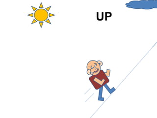 UP 