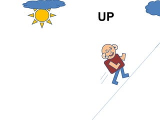 UP 