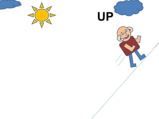 UP 