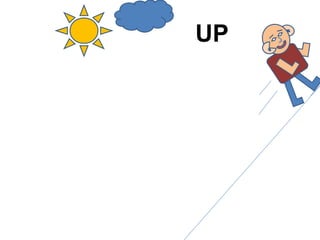 UP 