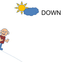 DOWN 