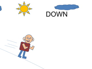 DOWN 