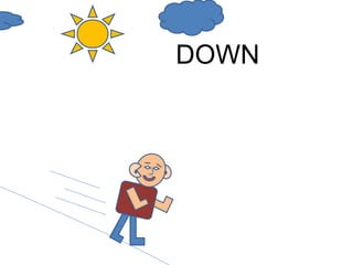 DOWN 