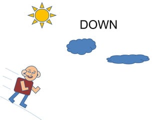 DOWN 