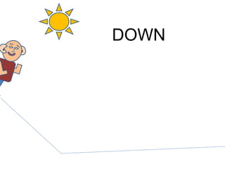 DOWN 