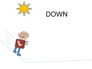 DOWN 