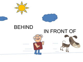 IN FRONT OF BEHIND 