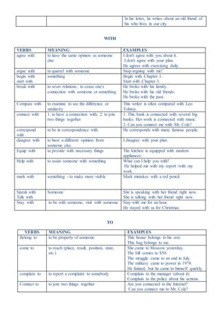 Prepositions after verbs | DOCX