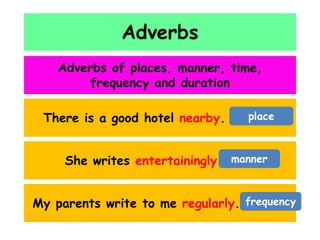 Adverbs
Adverbs of places, manner, time,
frequency and duration
There is a good hotel nearby.
place
She writes entertainingly. manner
My parents write to me regularly. frequency