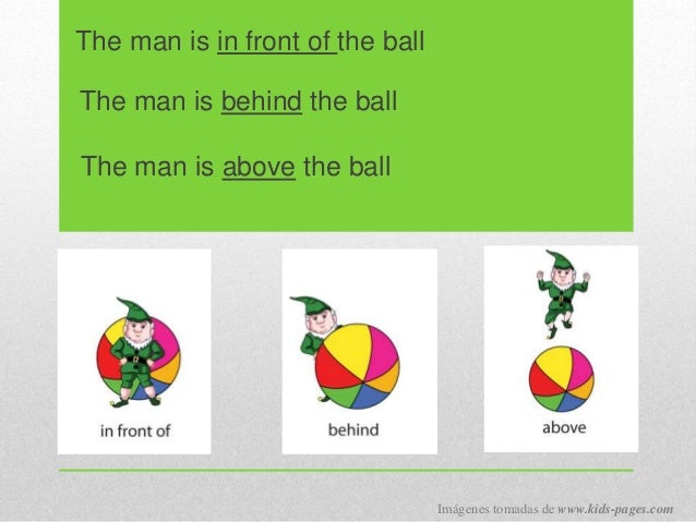 Prepositions And Places