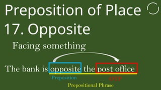 Prepositions and Prepositional Phrases.pptx