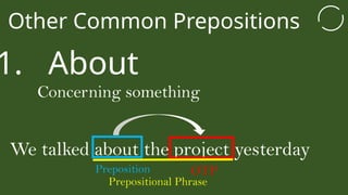 Prepositions and Prepositional Phrases.pptx