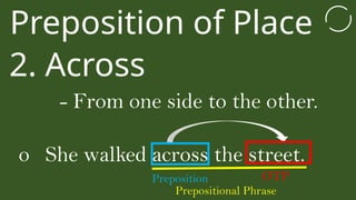 Prepositions and Prepositional Phrases.pptx