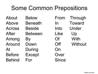 Mastering Prepositions and Prepositional Phrases with Visual and Active ...