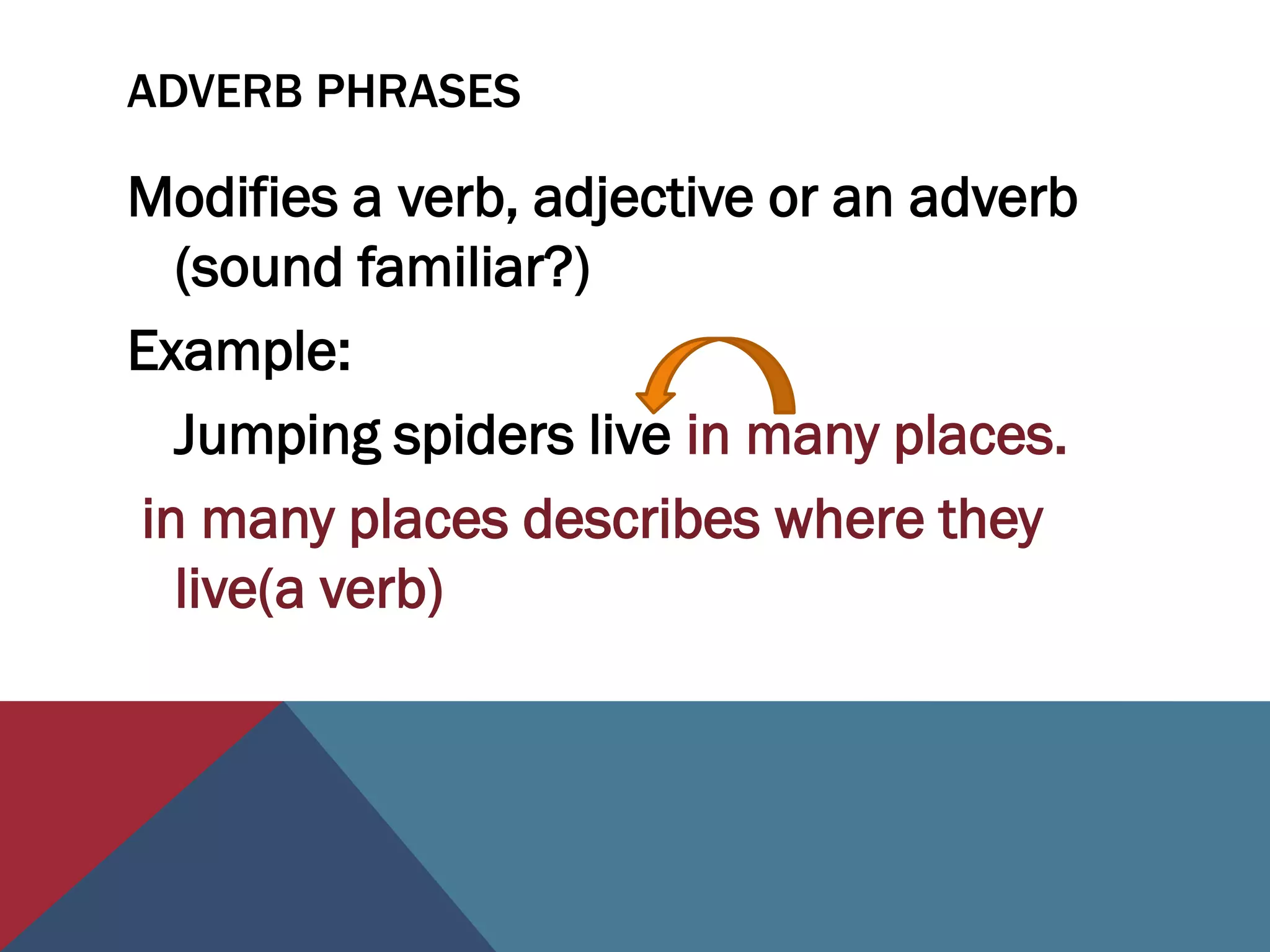 Prepositions as modifiers | PPTX